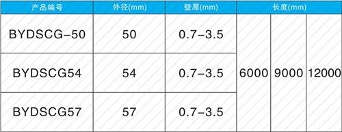 灵丘钳压式声测管供应规格尺寸